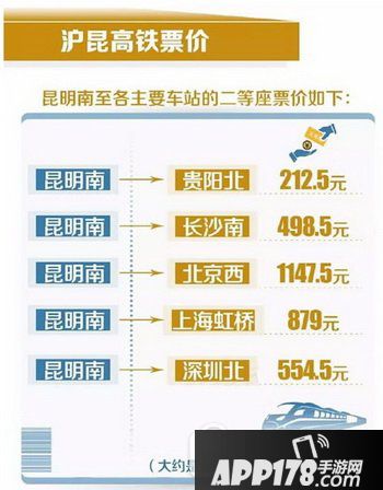 沪昆高铁怎么买票 沪昆高铁线路图大全