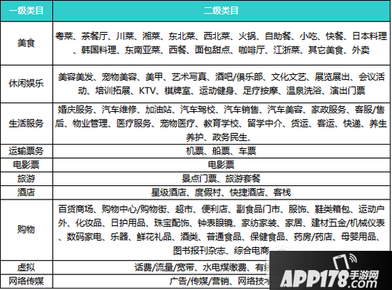 微信会员卡怎么开通 微信会员卡开通图文教程1