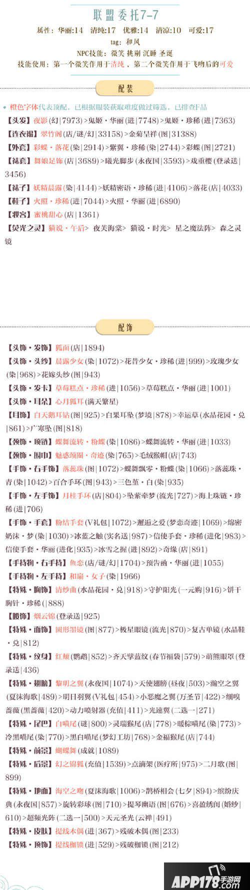 奇迹暖暖联盟委托7-7高分攻略