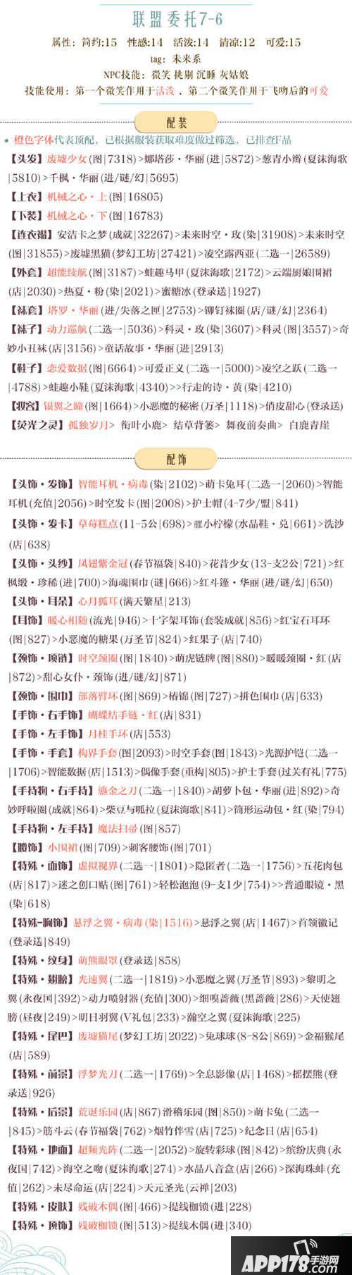 奇迹暖暖联盟委托7-6高分攻略