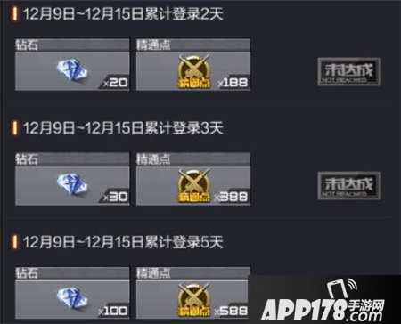 CF手游周年庆7天登录送豪礼