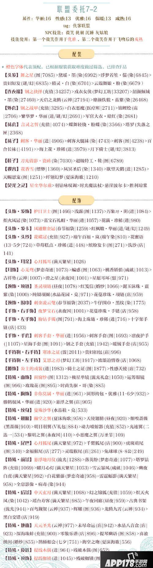 奇迹暖暖联盟委托7-2高分攻略