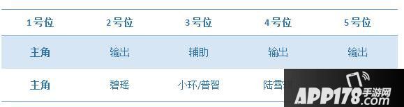 梦幻诛仙