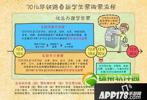 2014年春运火车票抢购攻略：2014春运预订火车票技巧5