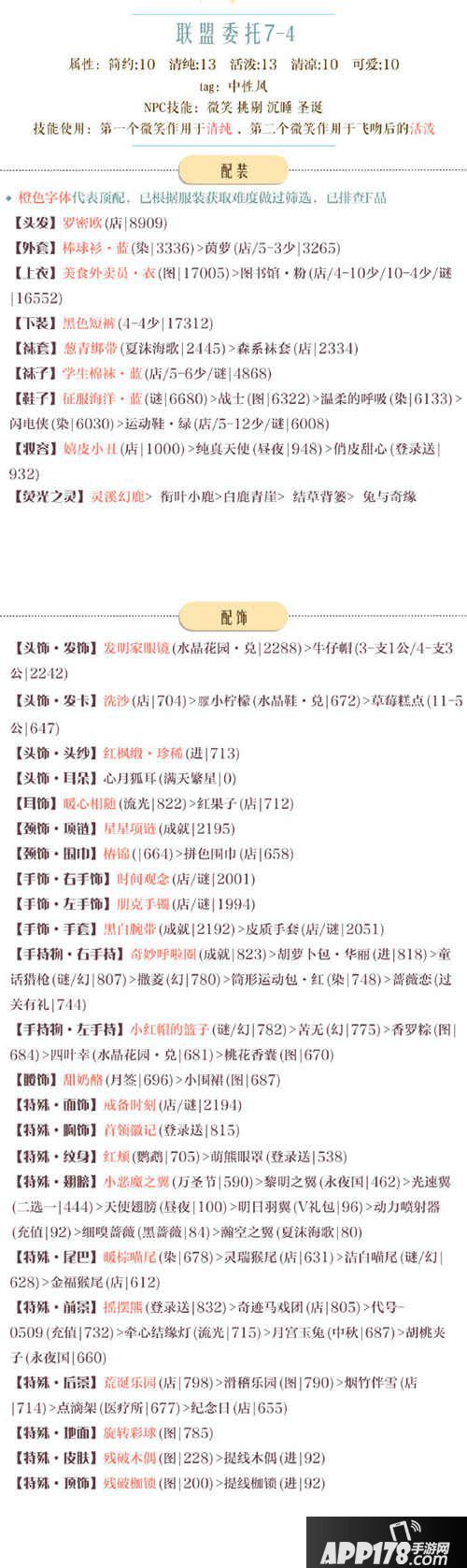 奇迹暖暖联盟委托7-4高分攻略