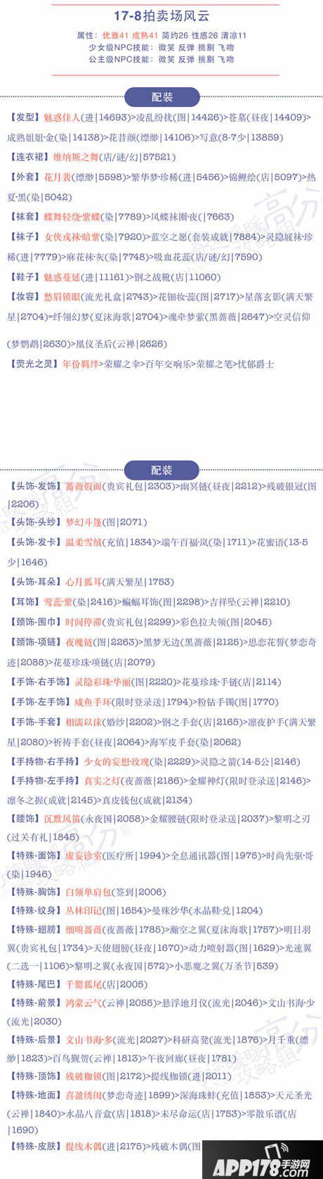 奇迹暖暖17-8拍卖场风云高分搭配
