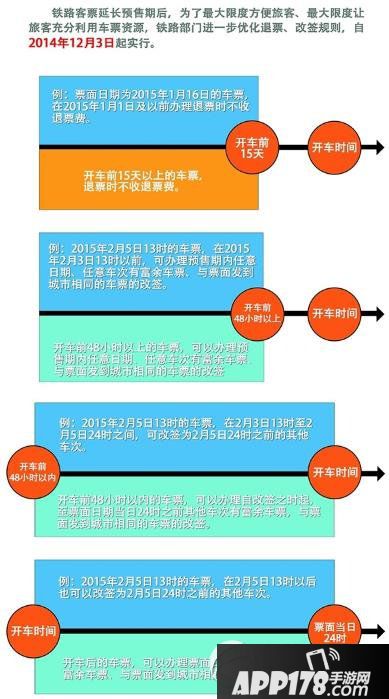 2017春运抢票攻略 2017春运火车票抢票技巧
