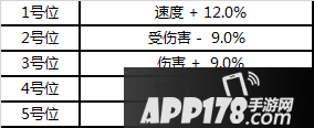 梦幻诛仙