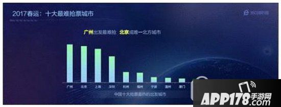 360手机浏览器抢票专版怎么用 360手机浏览器抢票专版使用教程1