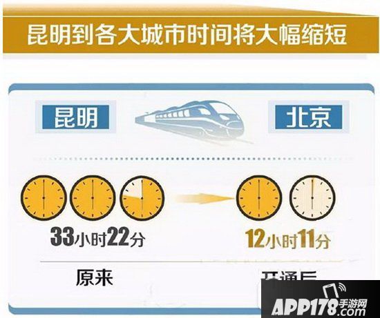 沪昆高铁票价多少钱 沪昆高铁票价查询方法3