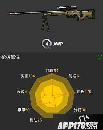 全民枪战awp使用技巧详解