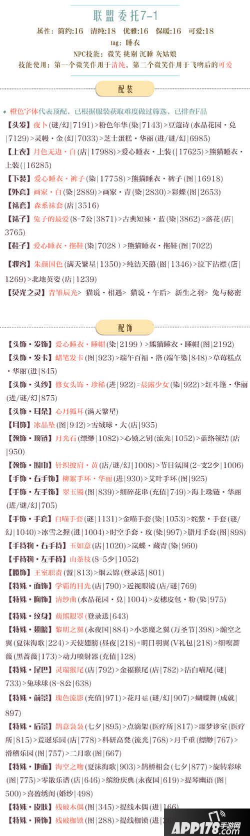 奇迹暖暖联盟委托7-1高分搭配攻略