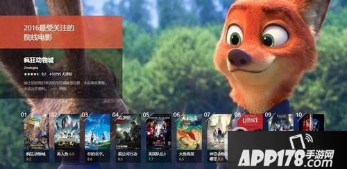 最新电影排行榜2016:2016年最热门的电影等你来看3