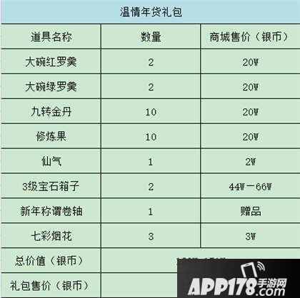 梦幻西游手游特惠年货礼包