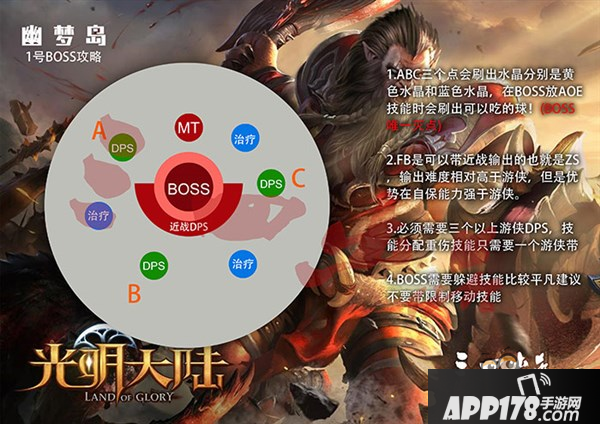光明大陆幽梦岛BOSS萨隆击杀技巧分享