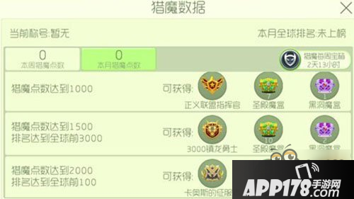 猎魔模式不同猎魔点数对应猎魔称号大全