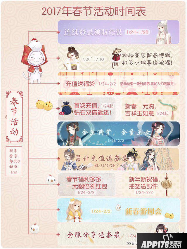 暖暖环游世界春节活动时间表