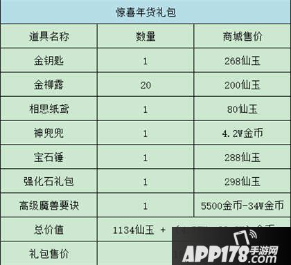 梦幻西游手游特惠年货礼包
