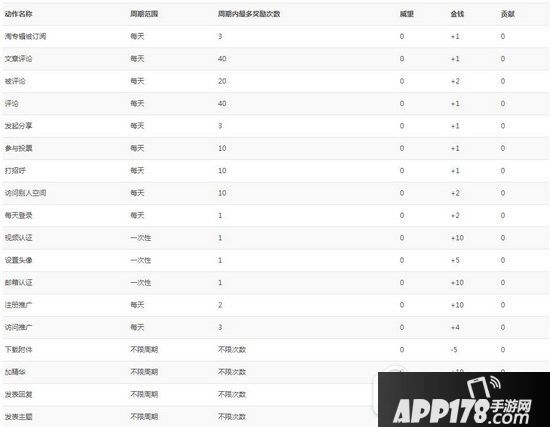 火萤视频桌面如何赚金币 火萤视频桌面赚取金币攻略1
