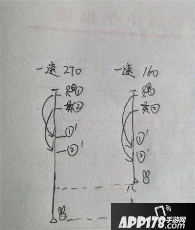 阴阳师拉条和行动条机制图解