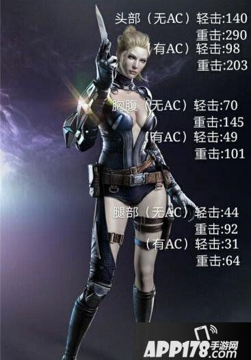 CF手游春节鸡毛掸评测