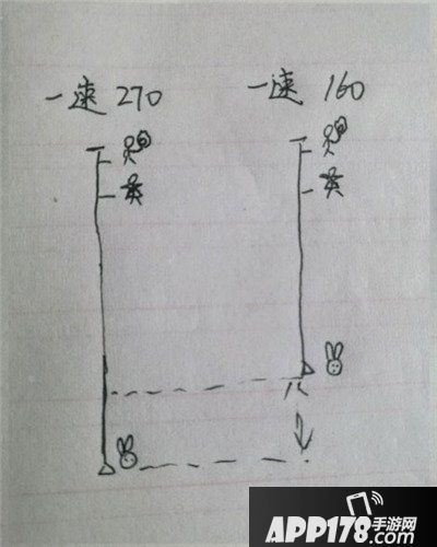 阴阳师拉条和行动条机制图解