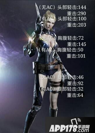 CF手游黄金雷刃综合评测