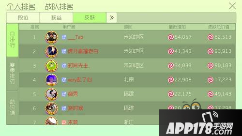 球球大作战土豪秀皮肤 99%的人都没有拿到这些