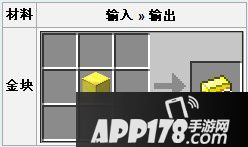 我的世界金块合成攻略