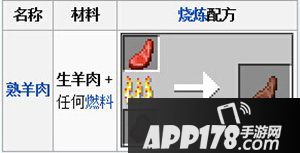 我的世界生羊肉 