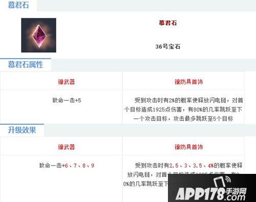 倩女幽魂手游慕君石属性图鉴