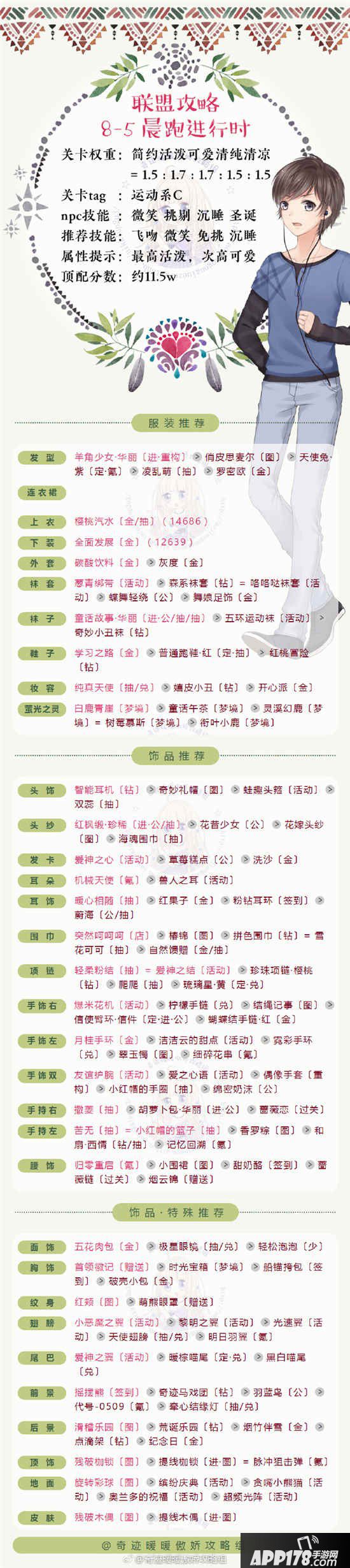 奇迹暖暖联盟委托8-5晨跑进行时高分搭配攻略