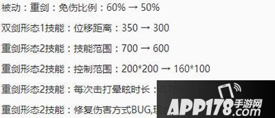 王者荣耀花木兰惨遭大幅削弱