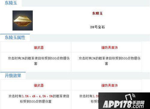 倩女幽魂手游东陵玉属性图鉴