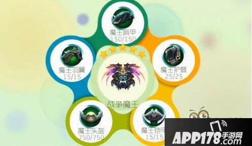 球球大作战战争魔王满级合成图 合成材料展示