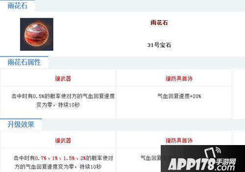 倩女幽魂手游雨花石属性图鉴