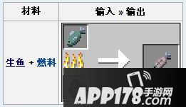 我的世界熟鱼合成攻略