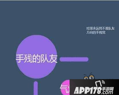 球球大作战吐球找准队友方法分享 新手小常识