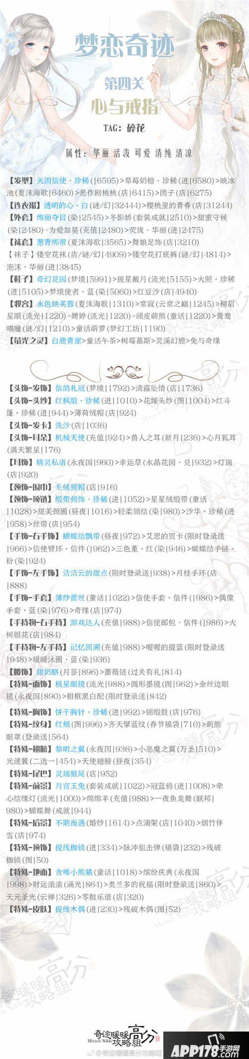 奇迹暖暖心与戒指高分搭配攻略