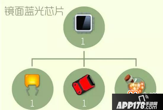 球球大作战圣衣高阶材料合成公式 三星难度系列