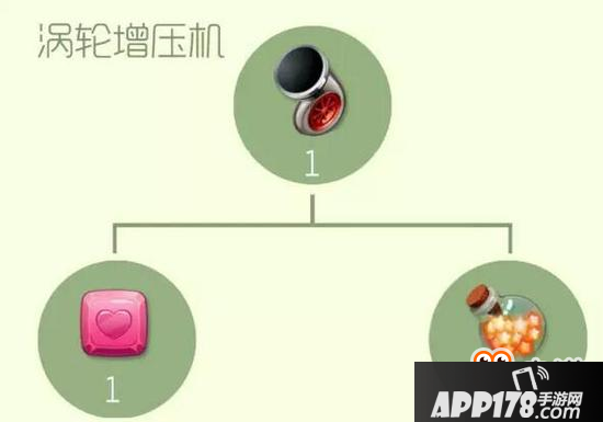 球球大作战圣衣高阶材料合成公式 三星难度系列