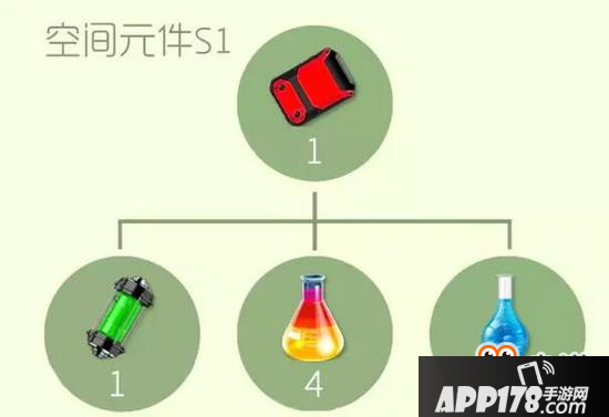 球球大作战圣衣高阶材料合成公式 二星难度系列