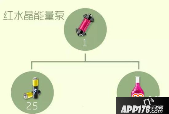 球球大作战圣衣高阶材料合成公式 一星难度系列