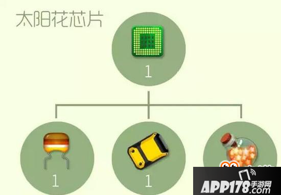 球球大作战圣衣高阶材料合成公式 三星难度系列