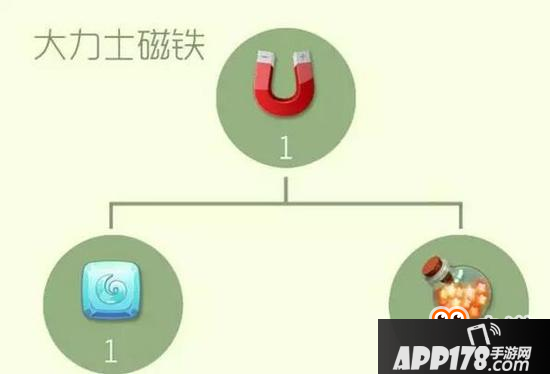 球球大作战圣衣高阶材料合成公式 三星难度系列