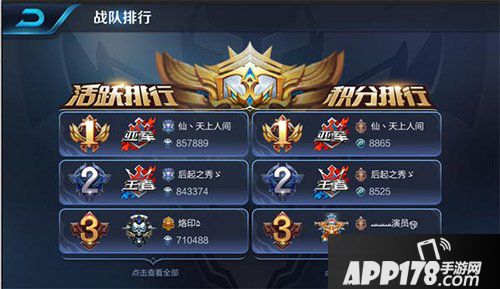 王者荣耀战队升级到满级价格表