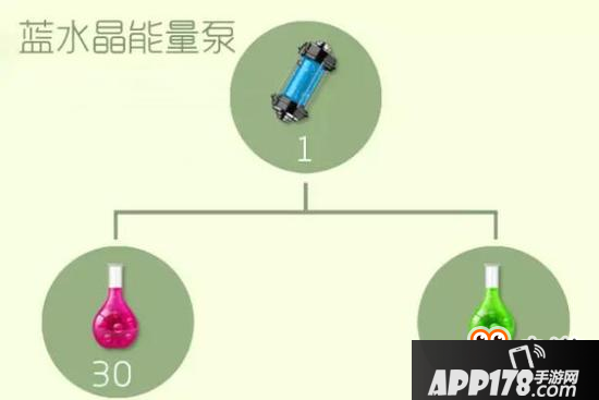 球球大作战圣衣高阶材料合成公式 一星难度系列