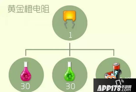 球球大作战圣衣高阶材料合成公式 二星难度系列