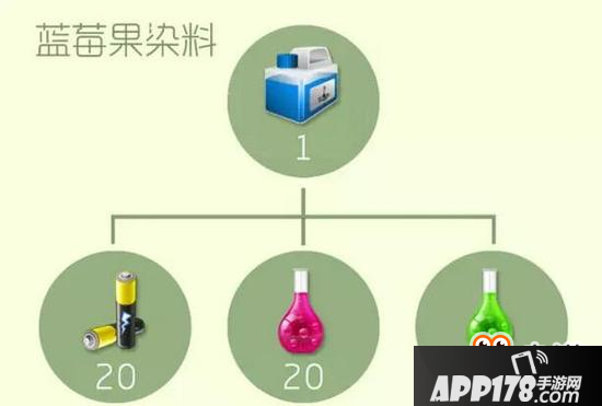 球球大作战圣衣高阶材料合成公式 二星难度系列