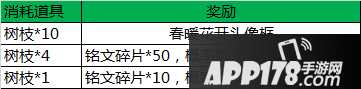 王者荣耀清明节活动介绍